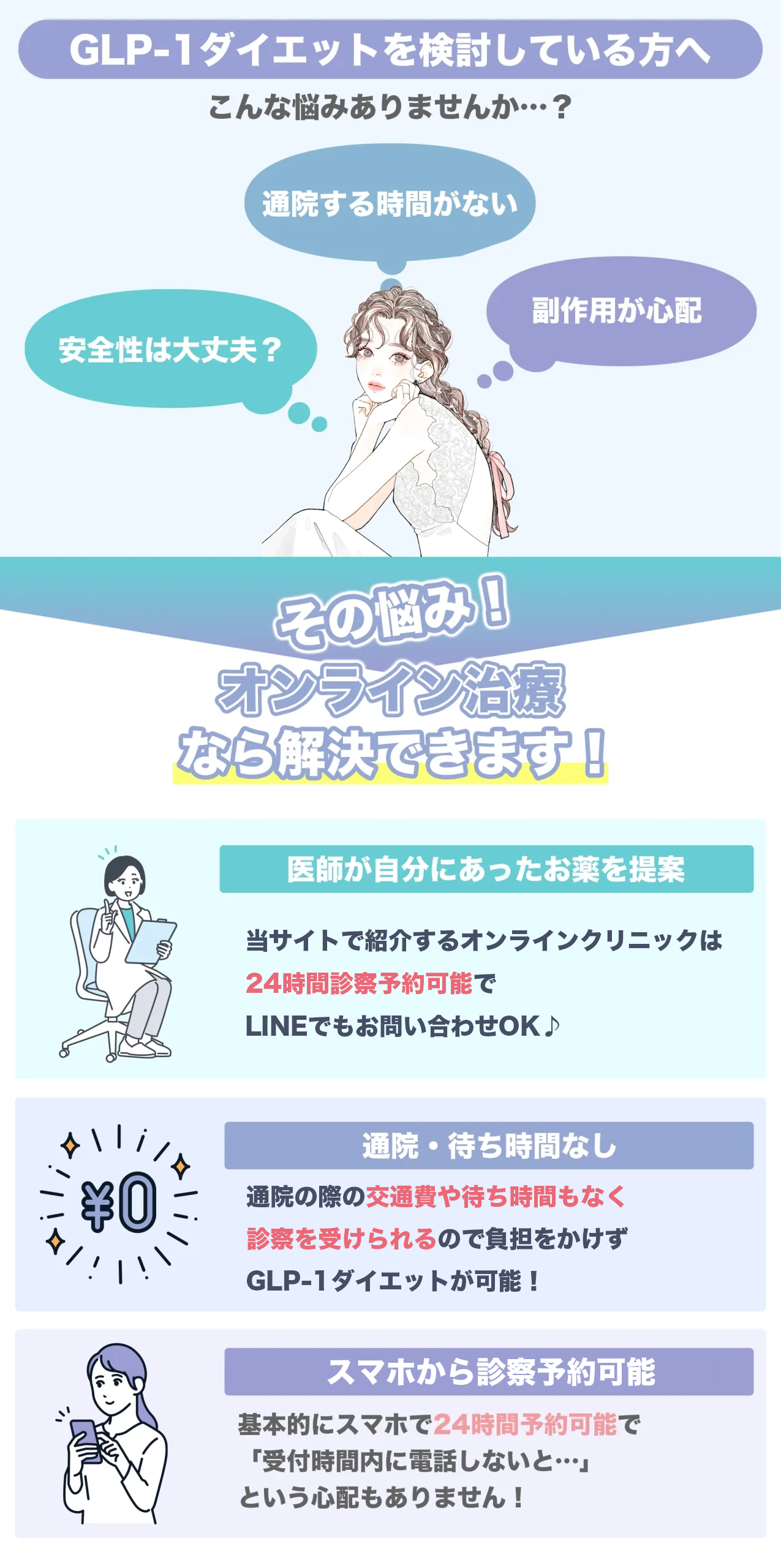 GLP1ダイエットを検討しているかたへ